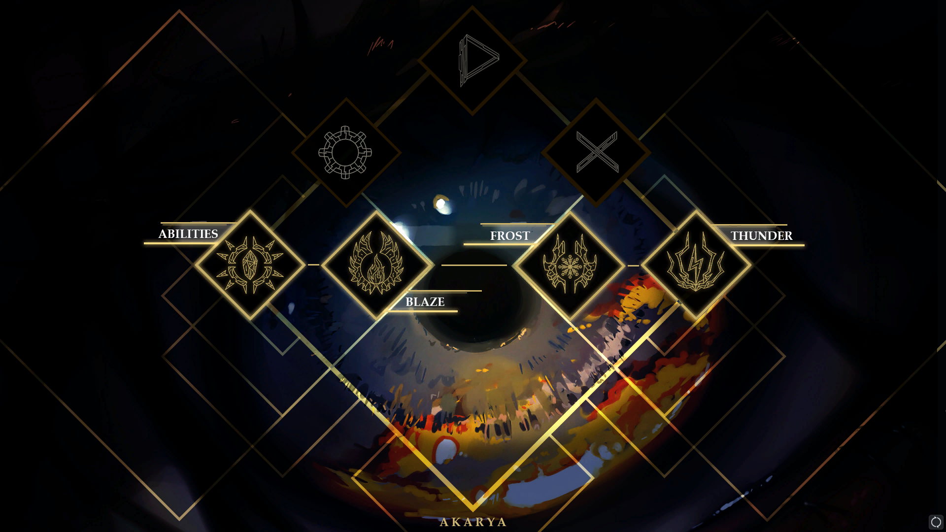 abilities